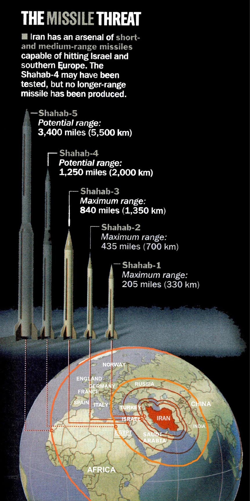 iran_s_missiles_.jpg